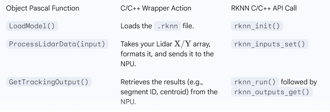 Screenshot 2025-10-10 150552.png